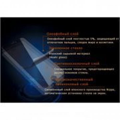 Защитное стекло для экрана iPhone 4/4S, Perfeo (0003) (PF_4207)