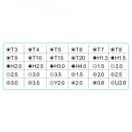 Отвертка с набором бит Perfeo Mark, 33 предмета (PF_A4872)