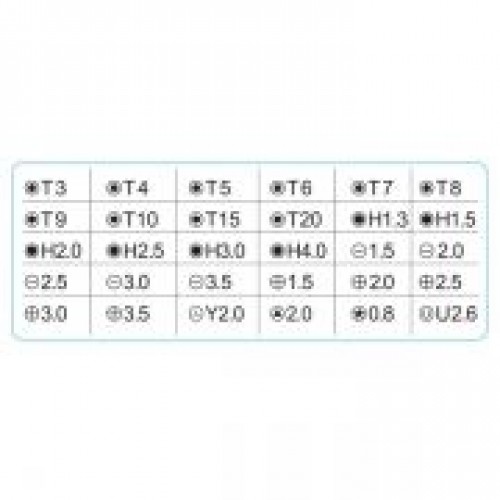 Отвертка с набором бит Perfeo Mark, 33 предмета (PF_A4872)